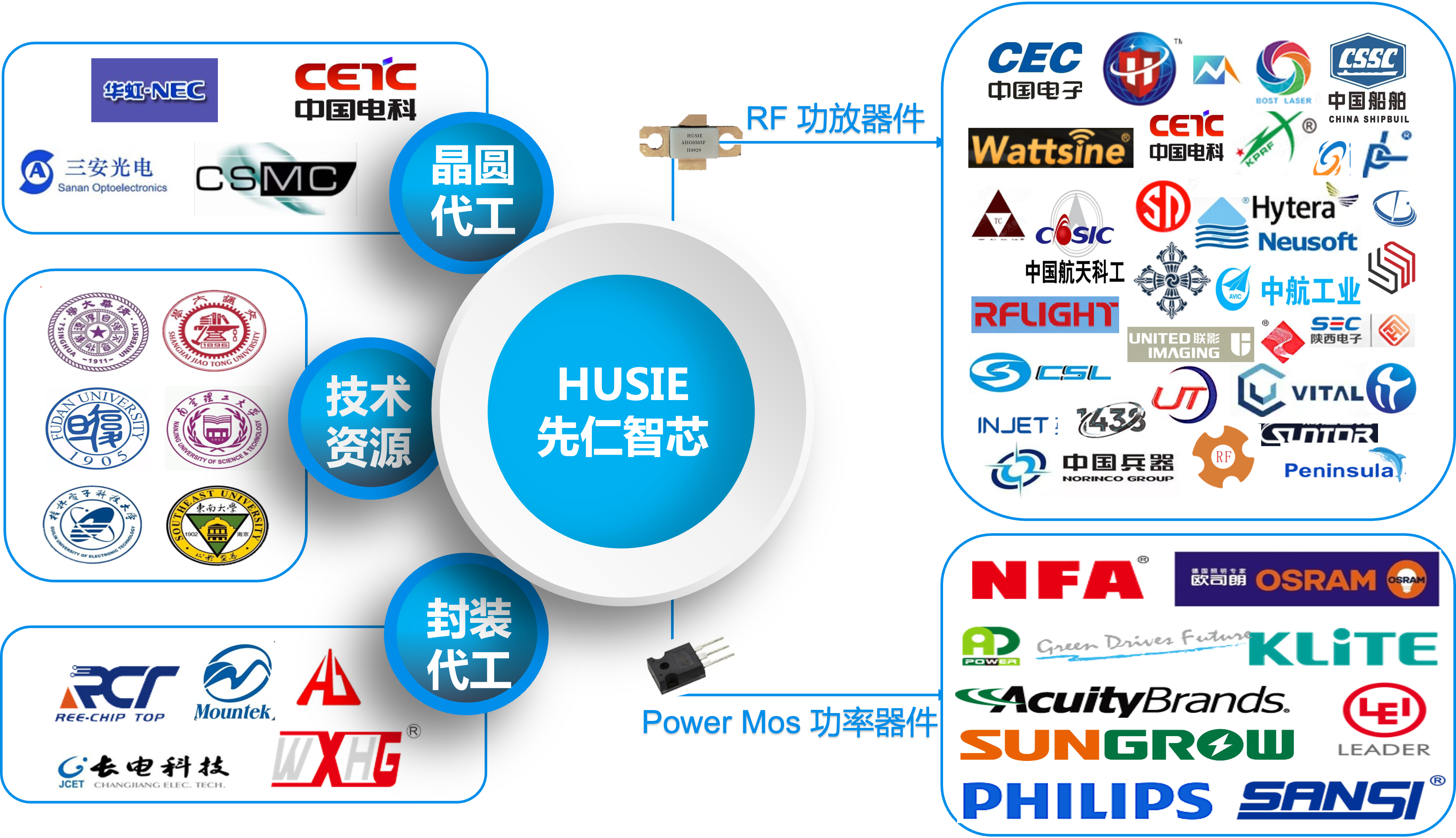 图片 1.png
